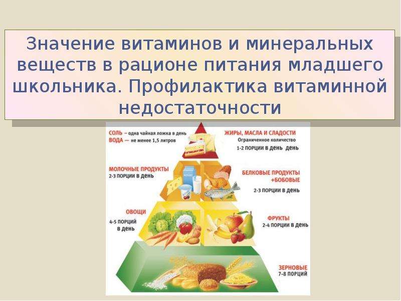 План рационального питания