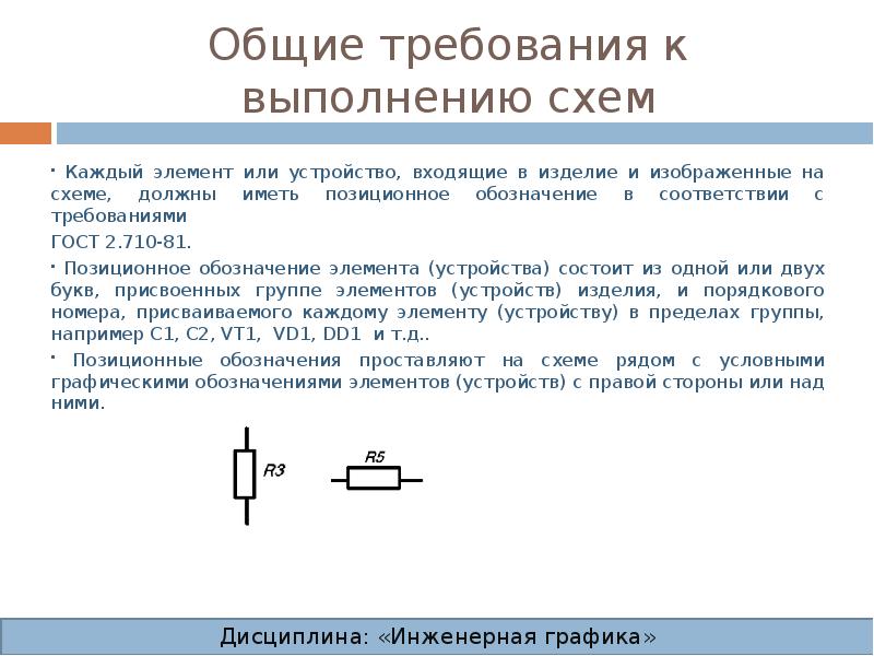 Требования к схемам