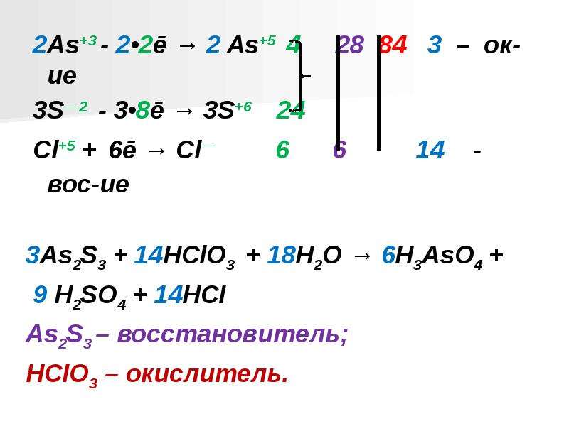 Составьте уравнение окислительно восстановительных реакций между