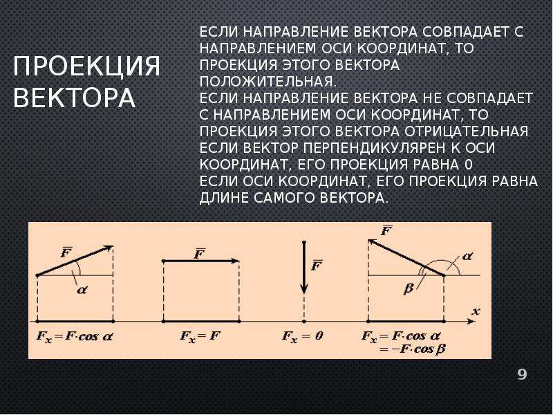 Вычислить проекцию вектора на вектор