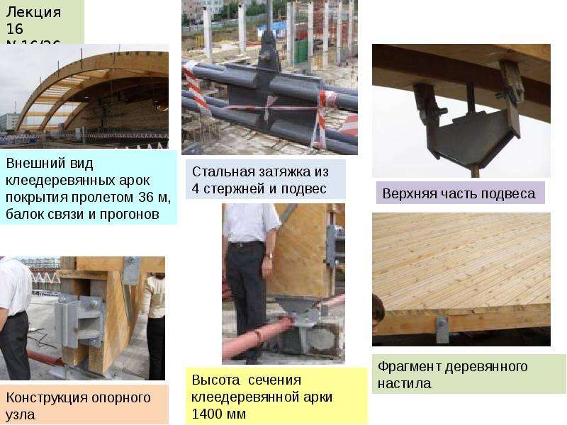 Деревянные конструкции презентация