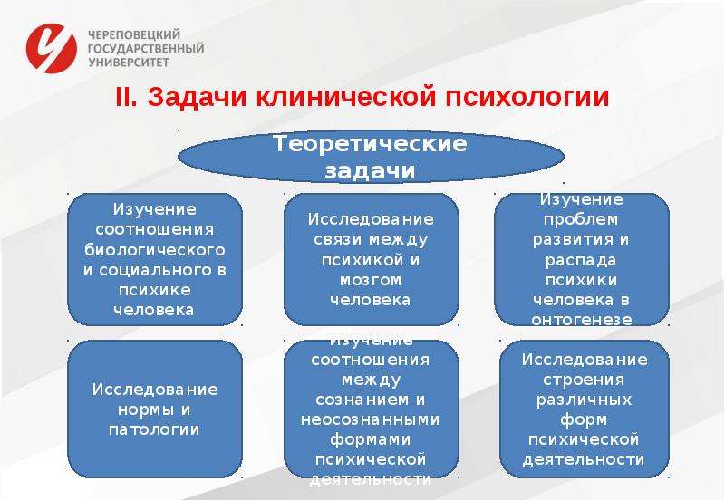 Формирование базовых