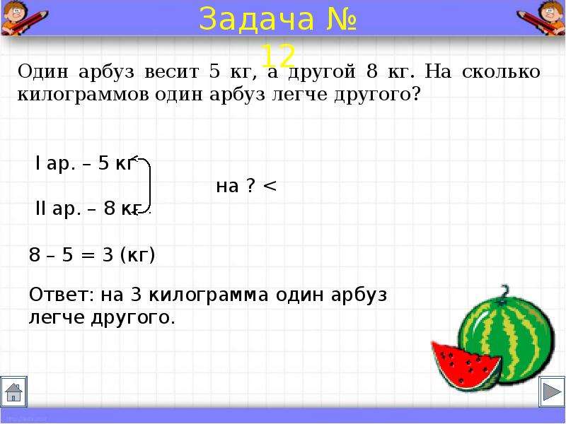 Краткая схема задачи 1 класс. Памятка по математике 1 класс краткая запись задач. Шаблон краткой записи.