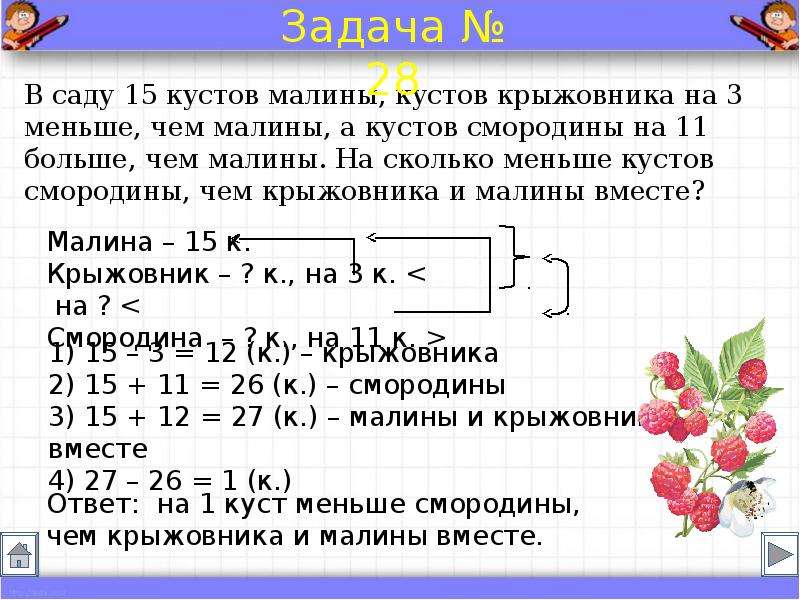 Задачи 4 класс презентация