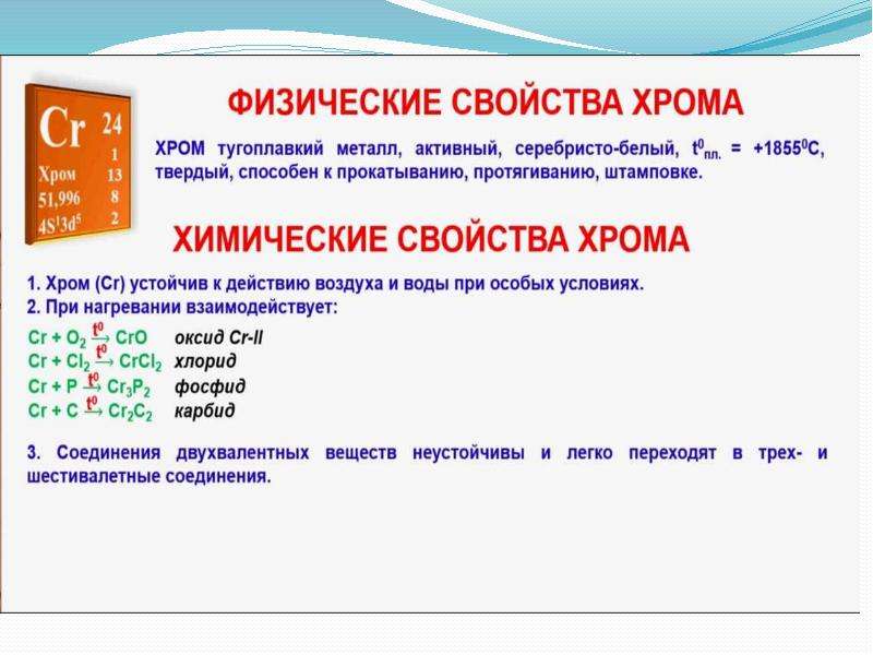 Химические свойства хрома. Физические свойства хрома. Хром физические свойства. Физические свойства хрома кратко. Свойства хрома.