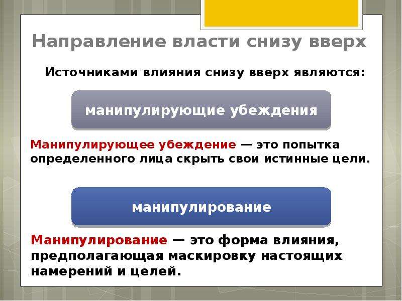 Направления власти