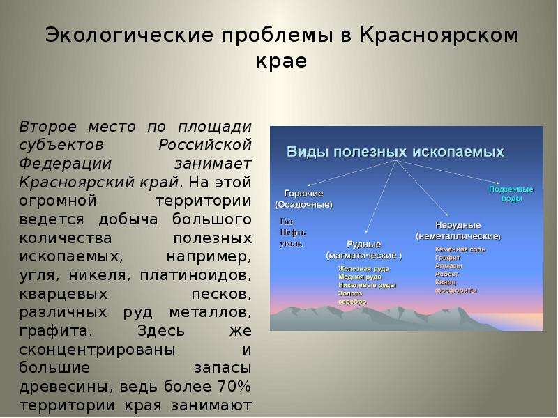 Почвы красноярского края презентация