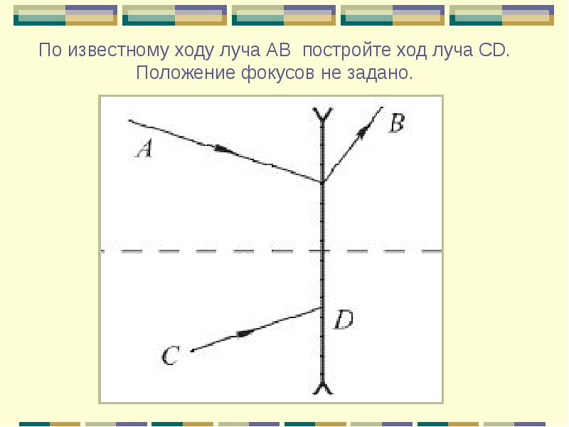 Постройте ход. Положение фокусов линзы и ход светового луча. Построить ход луча по рисунку. Постройте ход луча. Ход известных лучей.