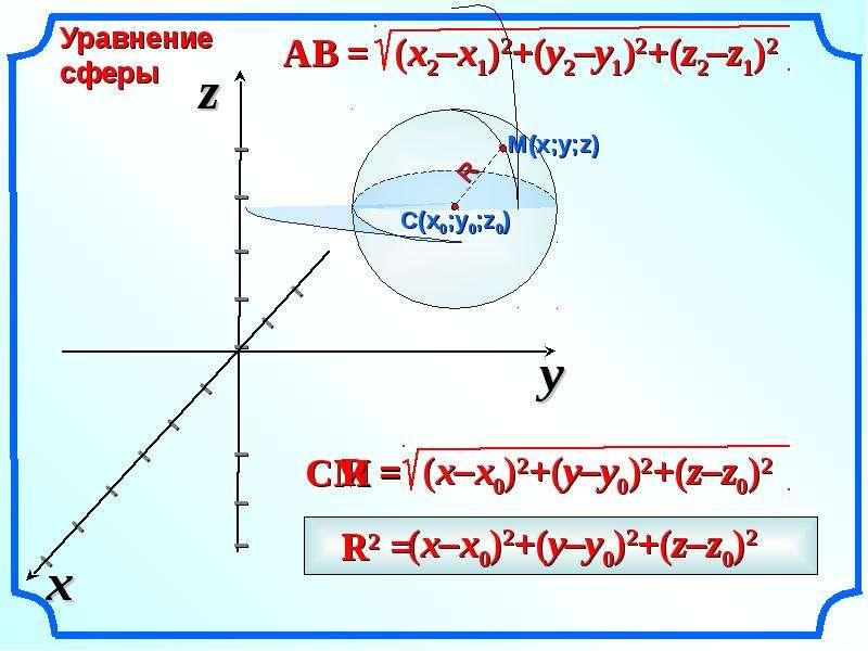 Сфера презентация 11 класс. Сфера уравнение сферы. Уравнение шара в пространстве. Уравнение сферы формула. Уравнение сферы и шара.