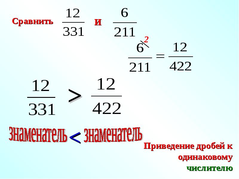 Как сравниваются дроби