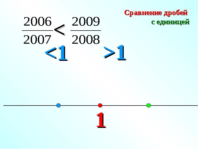 Правила сравнения