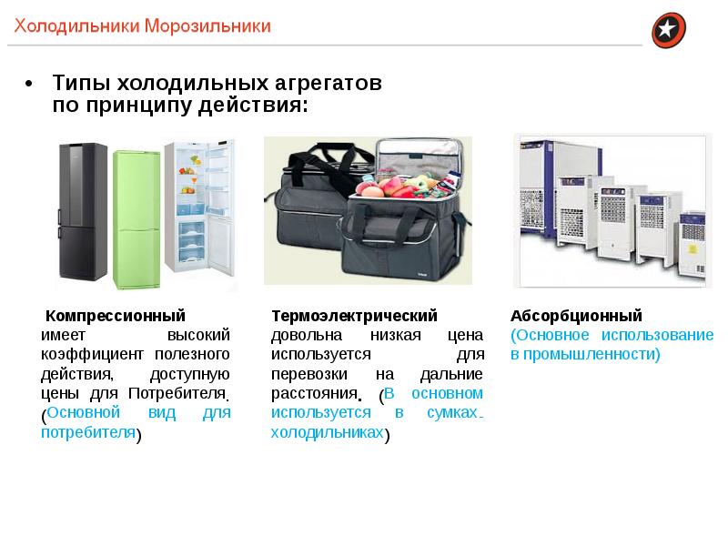 Виды холодильников. Типы холодильных агрегатов по принципу действия. Типы холодильников. Компрессионные и абсорбционные холодильники. Холодильник для презентации.