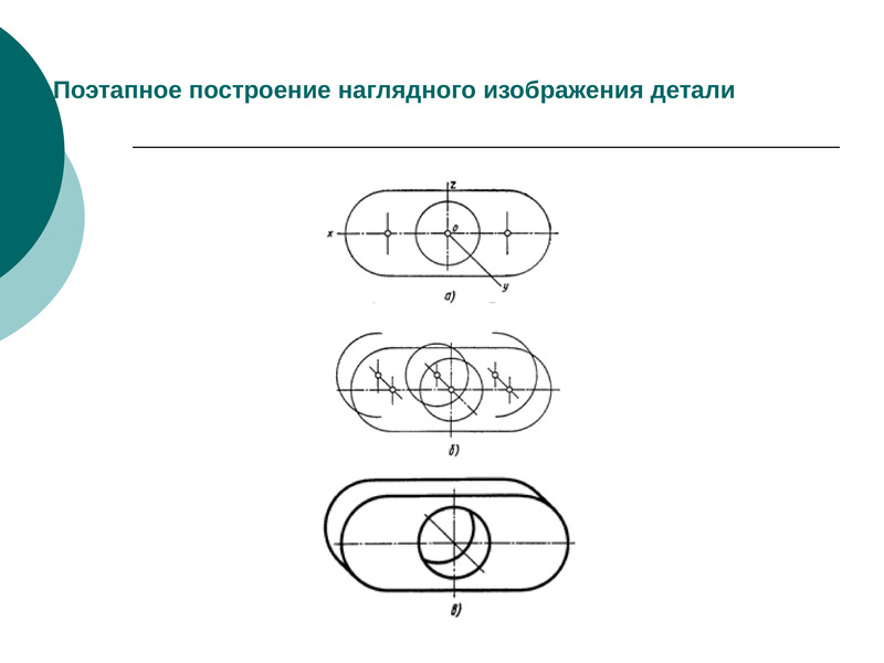 Построение наглядных изображений. Поэтапное вычерчивание петли Марса.