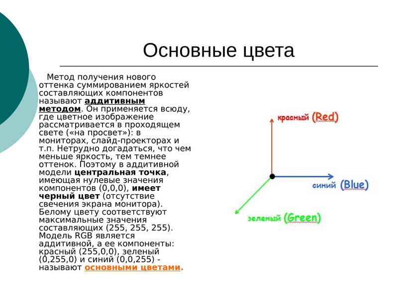 Color method. Назовите способы получения цветных изображений.. Метод тона вывод. 2. Назовите способы получения цветных изображений.. Для презентации поэтапно график.