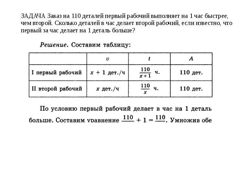 Заказ на 110 деталей