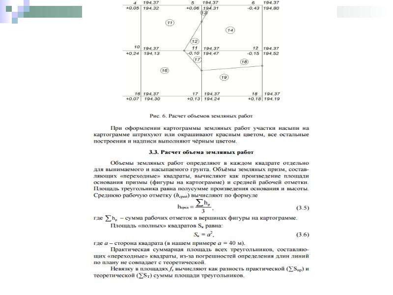 Нивелирование по квадратам презентация