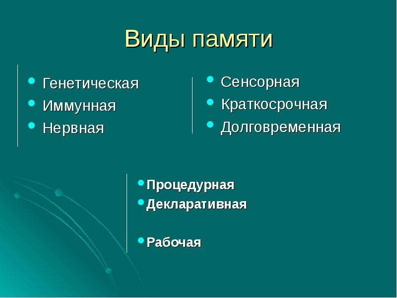 Сенсорная память. Виды сенсорной памяти. Виды памяти генетическая. Оперативная или сенсорная память. Оперативная мгновенная сенсорная память.