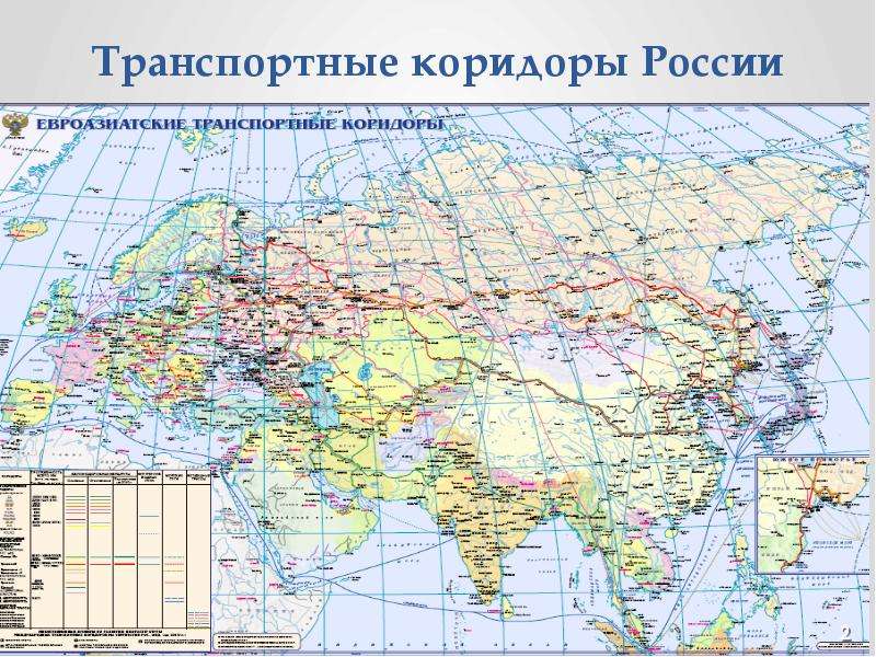 Транспортные коридоры России