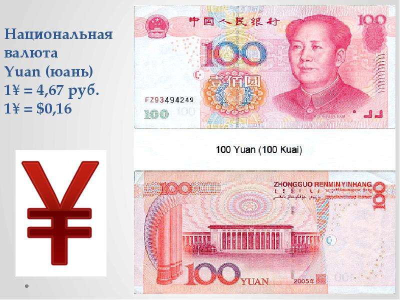 Национальная валюта Yuan (юань) 1¥ = 4,67 руб. 1¥ = {allslides},16