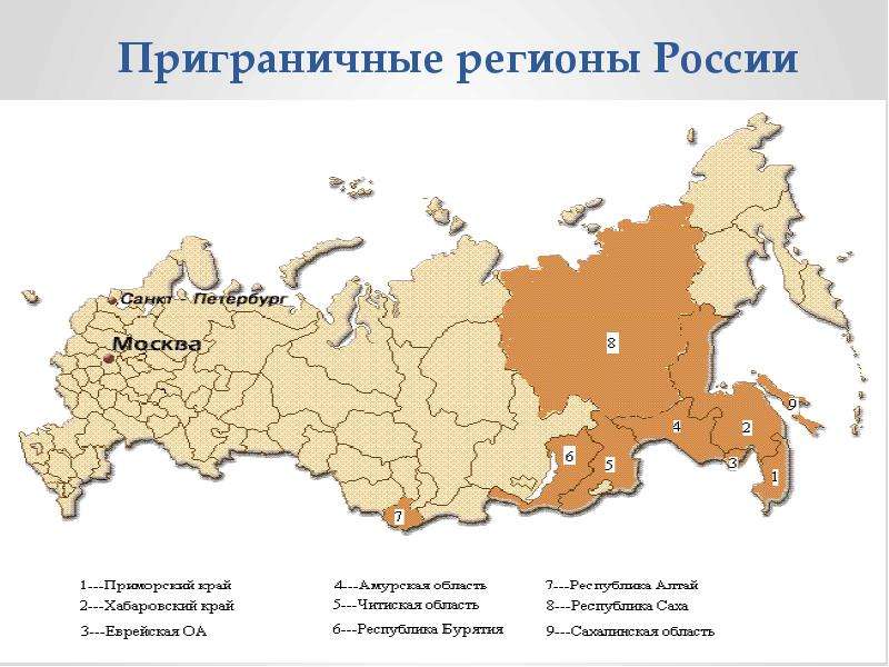 Приграничные регионы России