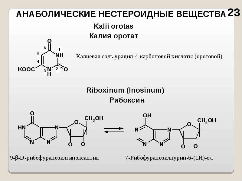 Стероидные препараты что это