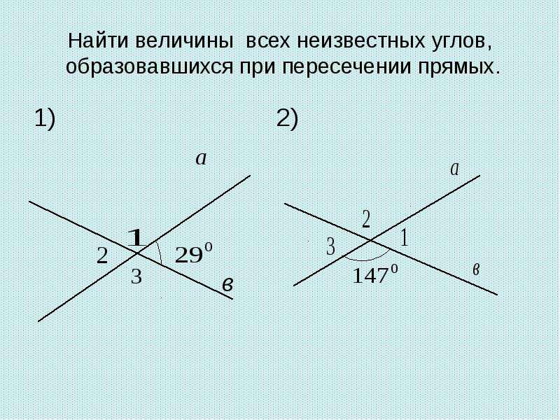 Смежные и вертикальные углы картинки