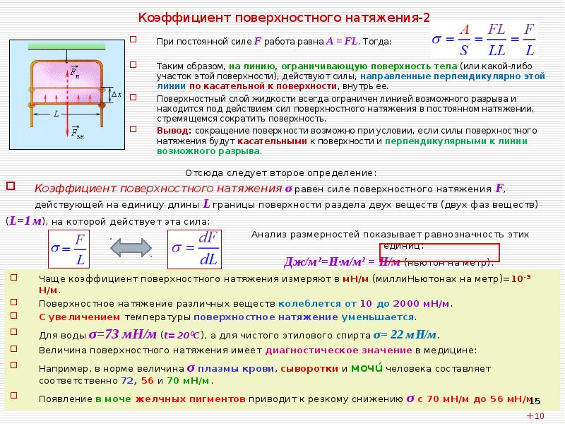 Поверхностных перенос. Коэффициент поверхностного натяжения. Работа сил поверхностного натяжения. Поверхностное натяжение коэффициент поверхностного натяжения. Коэффициент поверхности натяжения.