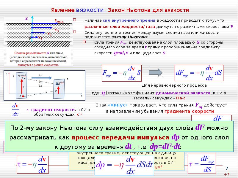 Явления переноса в физике