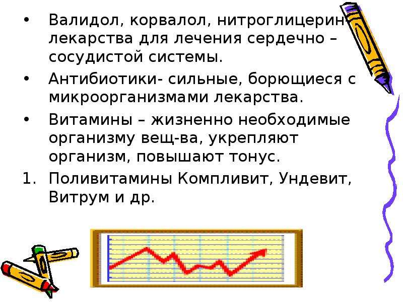 Химия и повседневная жизнь человека презентация