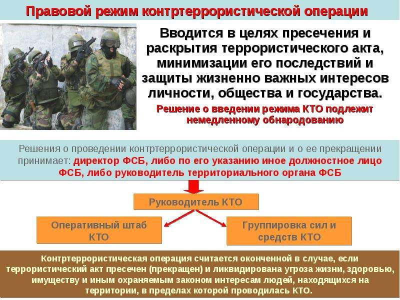 Личностный уровень защиты от террористических проявлений презентация