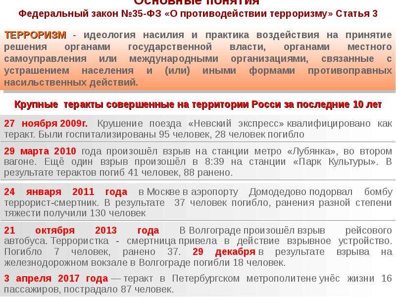 Минимизация последствий терроризма. Участие МЧС России в ликвидации последствий террористического акта. Мероприятия по ликвидации последствий терроризма. Мероприятия по ликвидации террористических актов.