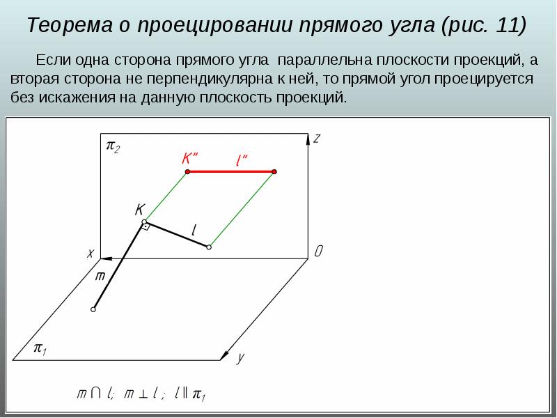 Задание прямой на чертеже