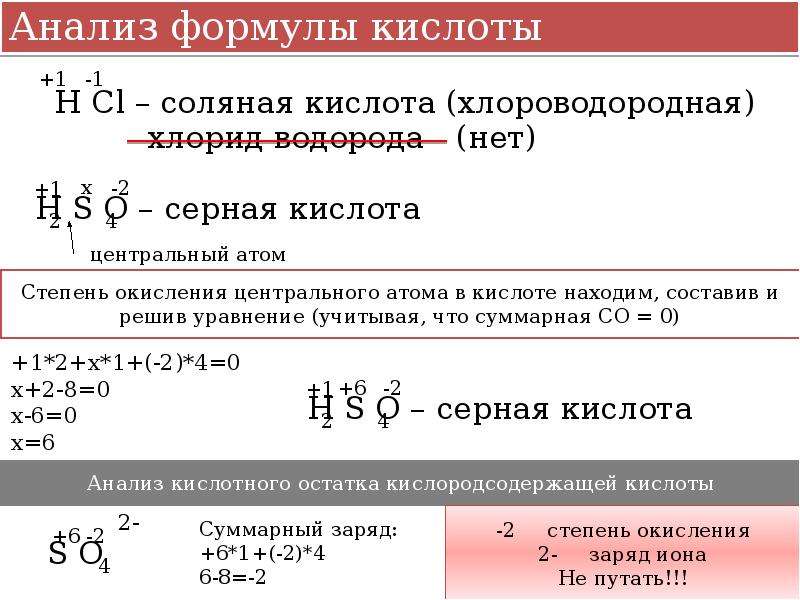 Анализ формула