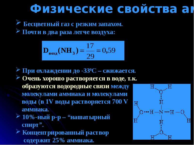 Аммиак растворимый в воде. Аммиак nh3. Физические свойства аммиака. Физические свойства амиакк. Физико-химические свойства аммиака.