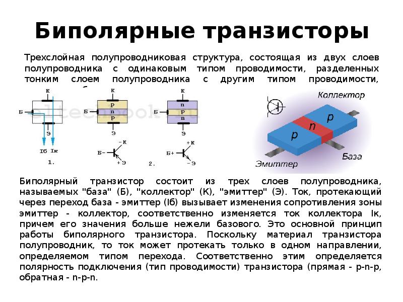 Биполярные транзисторы Трехслойная полупроводниковая структура, состоящая из двух слоев полупроводни