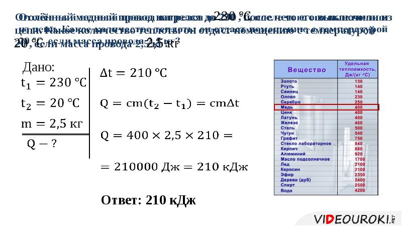 На диаграмме для двух веществ приведены значения количества теплоты необходимого для нагревания 100