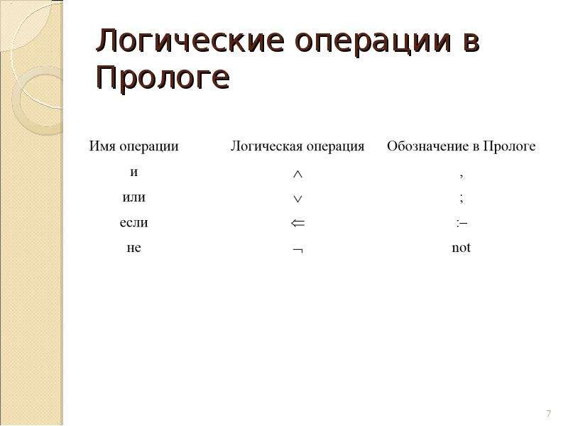 Логическое программирование