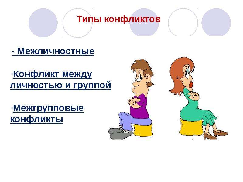 Картинки типы конфликтных личностей