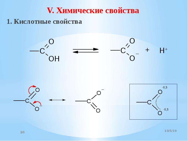 Карбоновые кислоты презентация 10 класс профильный уровень