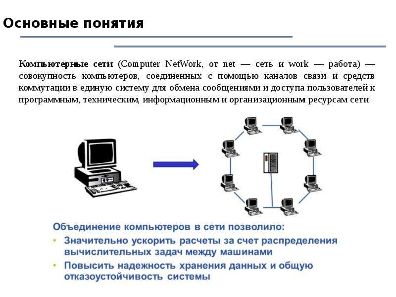 Вычислительные процессы в сети. Основные понятия компьютерных сетей. Параллельные вычисления. Понятие компьютерной сети. Параллельные вычислительные системы.