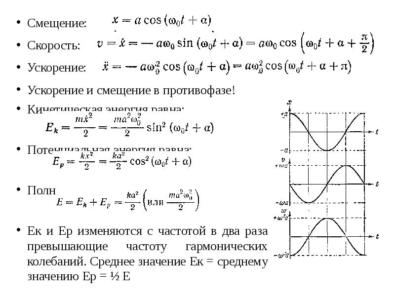 Гармонические колебания материальной точки описывается уравнением