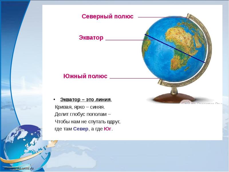 Земной шар в км. Экватор на глобусе. Экватор на глобусе 1 класс. Глобус модель земли. Экватор 1 класс окружающий мир.