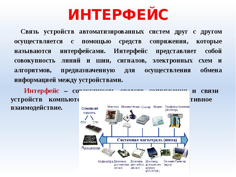 Осуществляется с помощью средства. Интерфейс связи. Тип интерфейса связи. Это совокупность линий и шин сигналов электронных схем и алгоритмов. Интерфейсы автоматизированных систем.