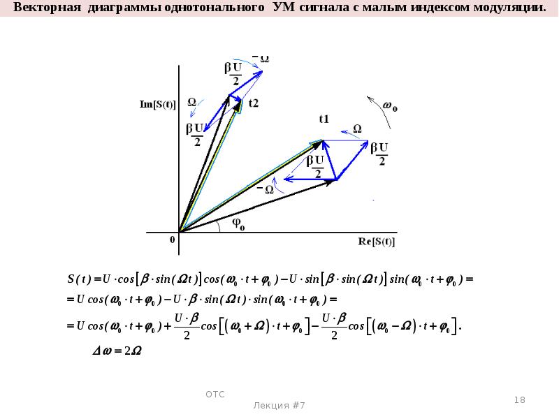 Диаграмма сигнала. Векторная диаграмма сигнала однополосной модуляции. Изобразить векторную диаграмму ам сигнала.. Векторные диаграммы сигналов при разных видах модуляции.. Колебание с однотональной угловой модуляцией (ум).