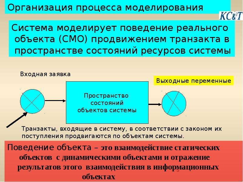 Представляет схему из коллекции классов дающих возможность моделировать реальное поведение данных