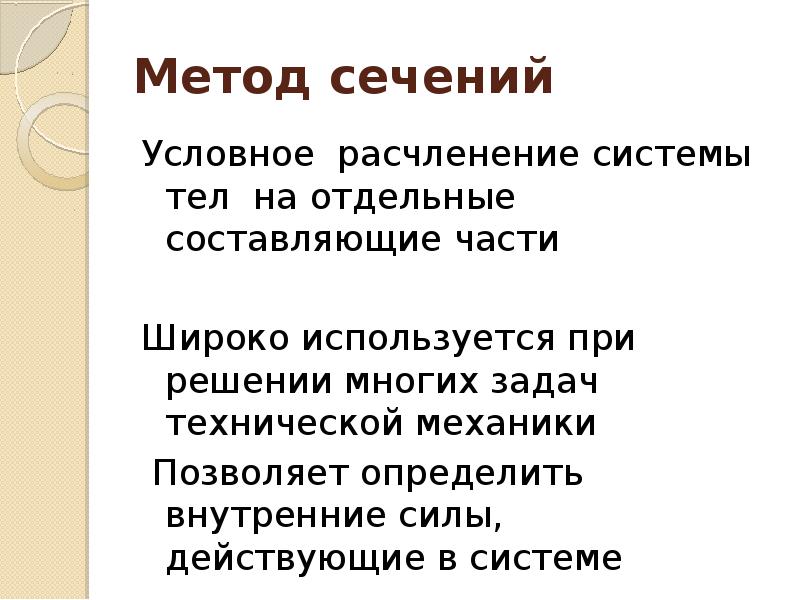 Отдельная составляющая