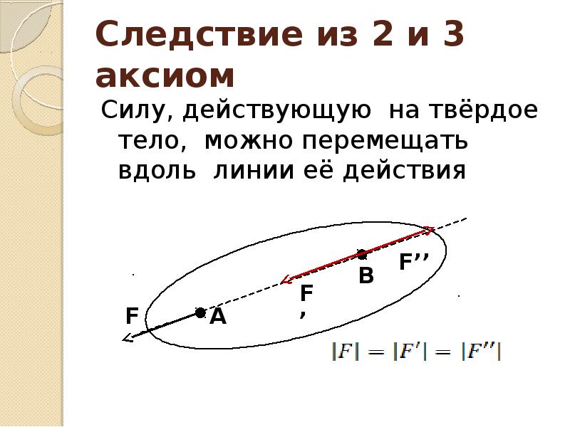 Динамика основные понятия и Аксиомы. 1 Аксиома статики техническая механика. Аксиомы динамики техническая механика. Основные понятия и Аксиомы статики техническая механика кратко.