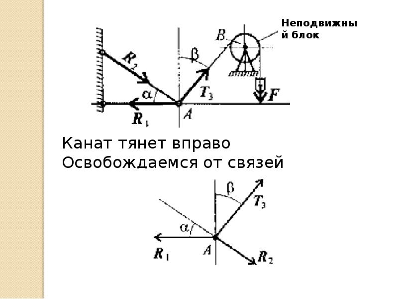 Связь механика