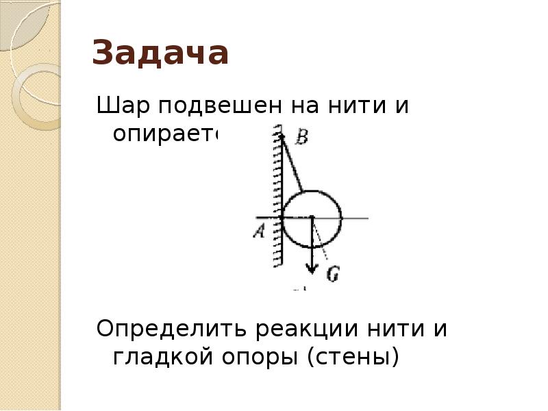 Металлический шарик подвешенный на нити