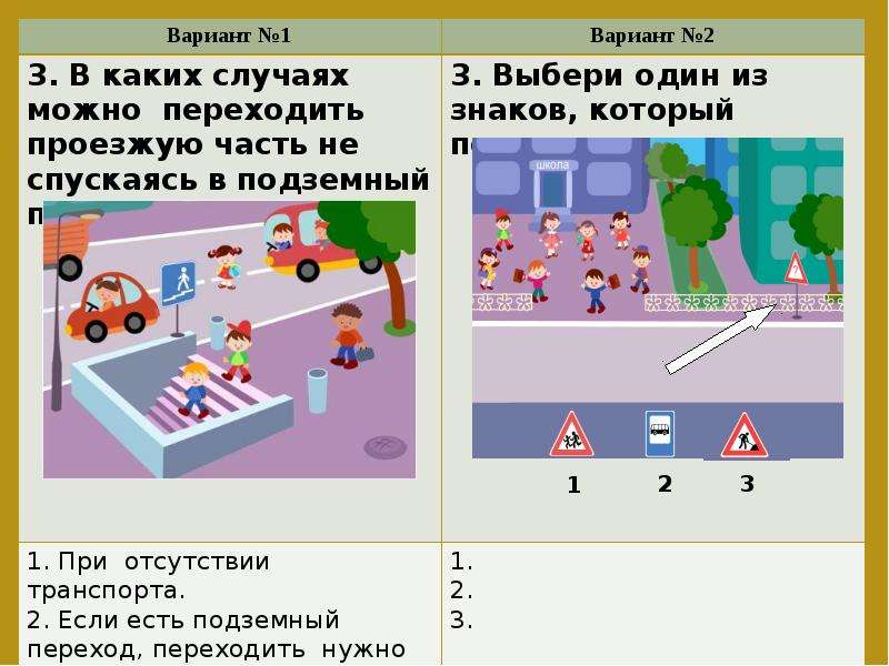 Пдд 8 класс. Тест по ПДД. Тесты ПДД дорожного движения. Тест по ПДД для начальной школы. Правила дорожного движения тест.